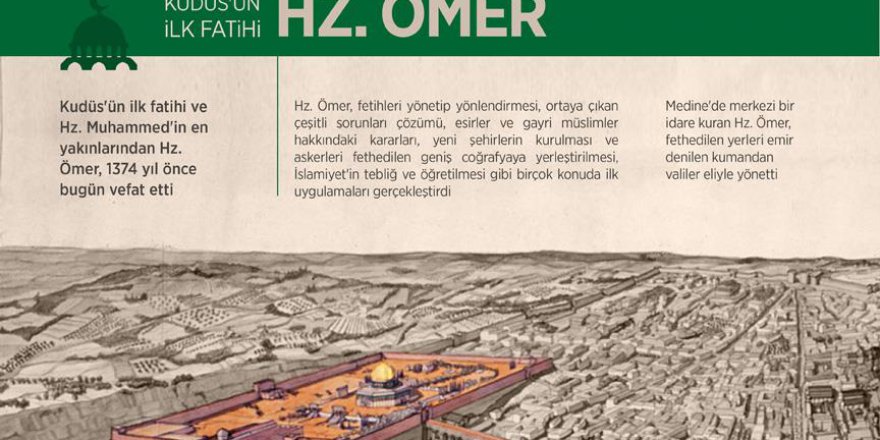 Kudüs'ün ilk fatihi: Hz. Ömer