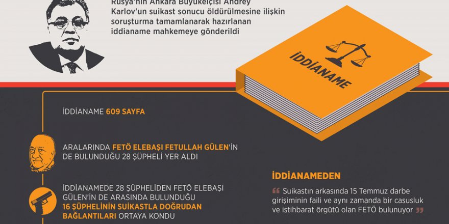 Rus Büyükelçi Karlov soruşturması tamamlandı