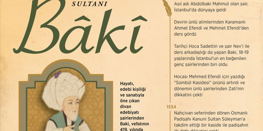 "Eski" ile "yeni" Şairlerimiz: Baki, Nabi, Şeyh Galip, Mehmet Akif..