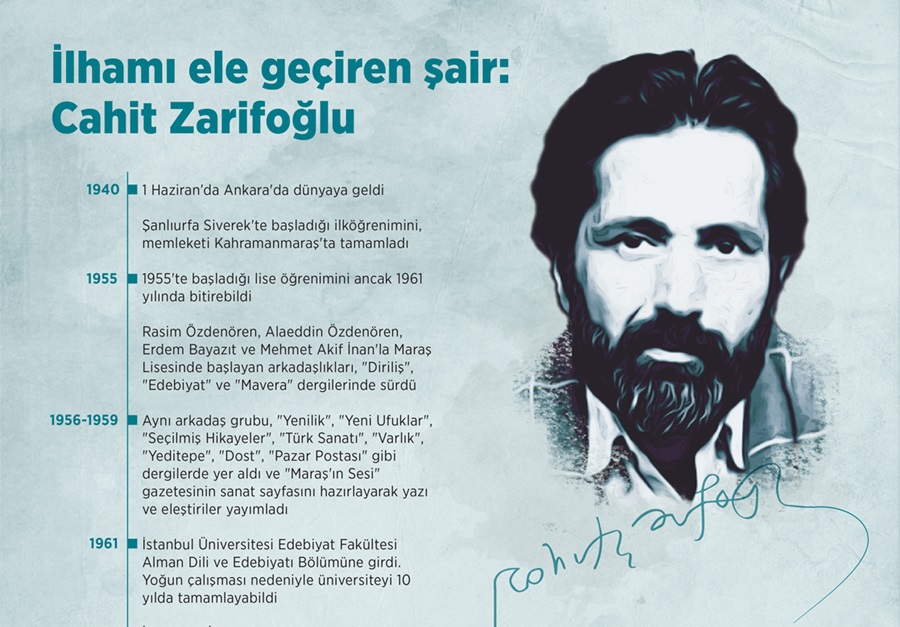 İlhamı ele geçiren şair: Cahit Zarifoğlu 1