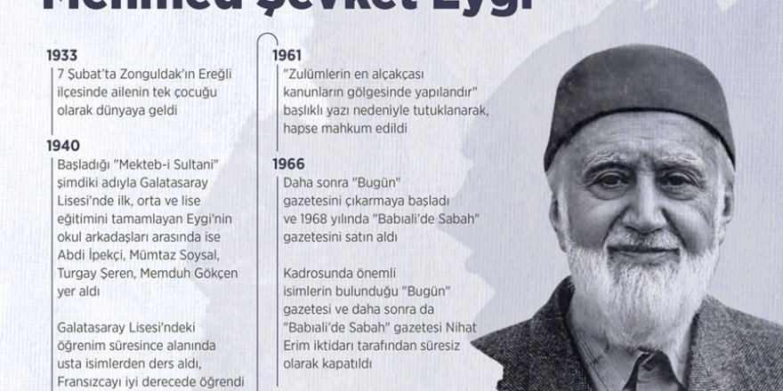 'Babıali'nin renkli siması: Mehmed Şevket Eygi'