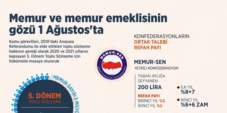 Memur ve memur emeklisinin gözü 1 Ağustos'ta