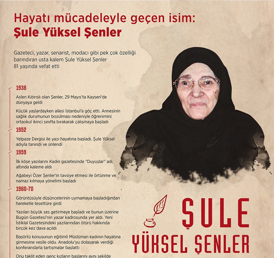 Hayatı mücadeleyle geçen isim: Şule Yüksel Şenler 1