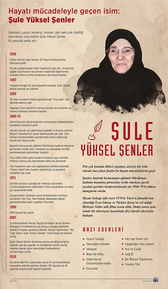 Hayatı mücadeleyle geçen isim: Şule Yüksel Şenler 2