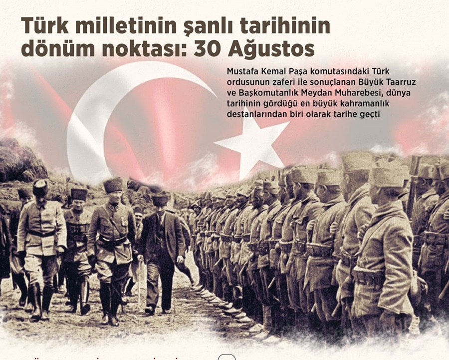 Türk milletinin şanlı tarihinin dönüm noktası: 30 Ağustos 1