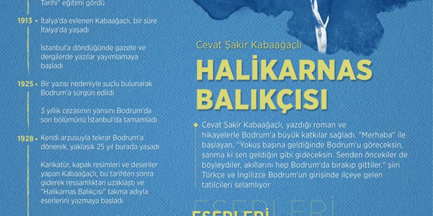 Halikarnas Balıkçısı: Cevat Şakir Kabaağaçlı