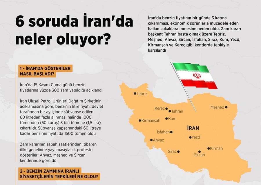 6 soruda İran'da neler oluyor? 1