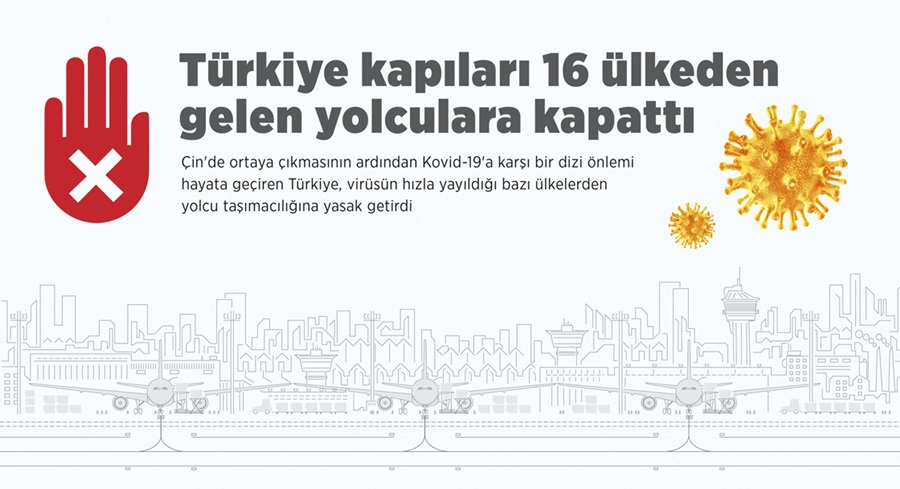 Türkiye 16 ülkeye kapılarını kapattı 1