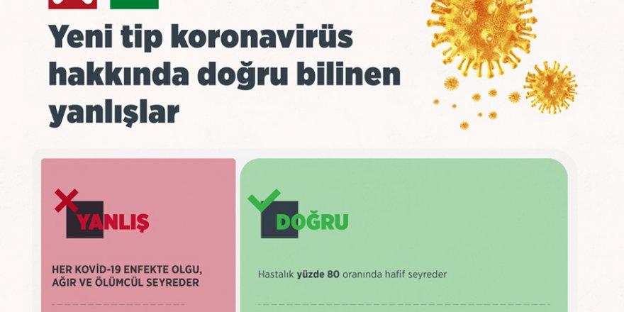 Yeni tip koronavirüs hakkında doğru bilinen yanlışlar