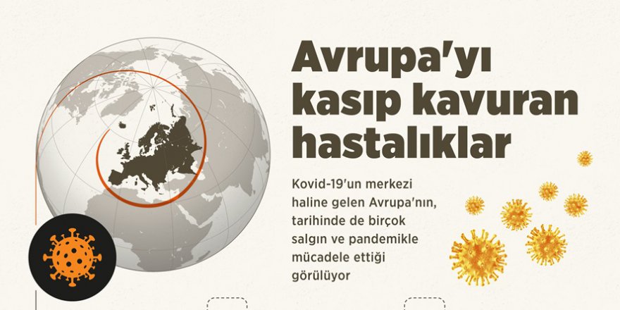 Avrupa'yı kasıp kavuran hastalıklar