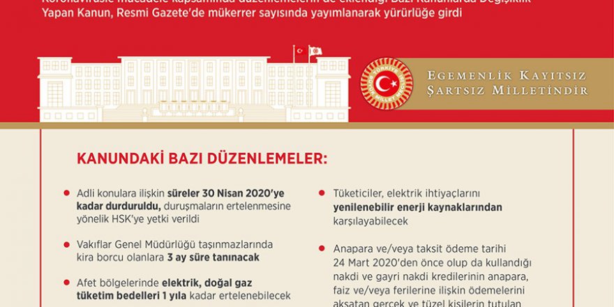 Koronavirüsle mücadeleyi düzenleyen kanun Resmi Gazete'de