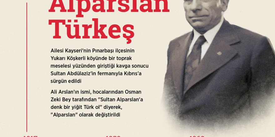 Ülkücü Hareketin Lideri Alparslan Türkeş