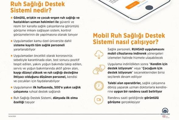 Sağlık Bakanlığından sağlık personeline “mobil” psikolojik destek 2