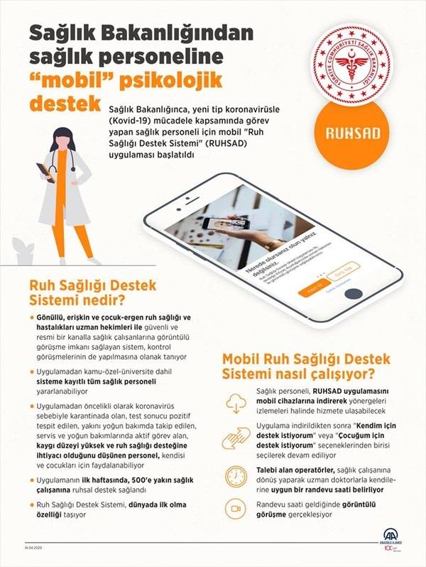 Sağlık Bakanlığından sağlık personeline “mobil” psikolojik destek 3