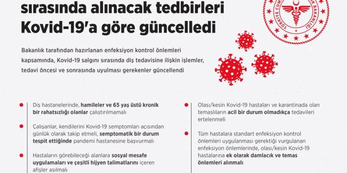 Sağlık Bakanlığı diş tedavisi sırasında alınacak tedbirleri Kovid-19'a göre güncelledi