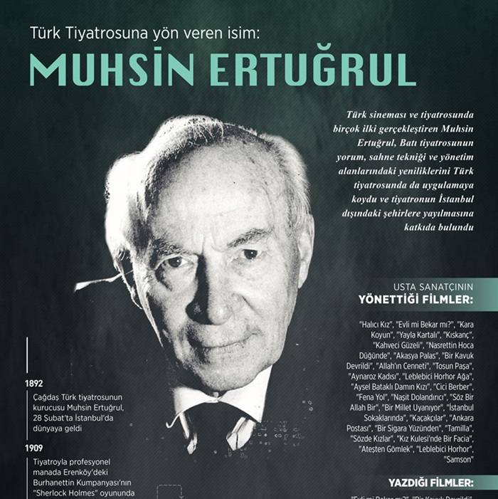 Türk Tiyatrosuna yön veren isim: Muhsin Ertuğrul 1