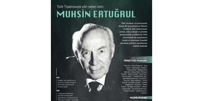 Türk Tiyatrosuna yön veren isim: Muhsin Ertuğrul