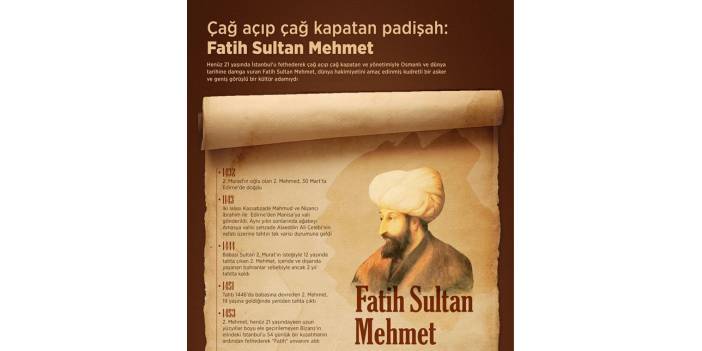 Çağ açan hükümdar: Fatih Sultan Mehmet