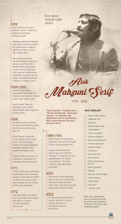 Son asrın büyük halk ozanı: Aşık Mahzuni Şerif 3