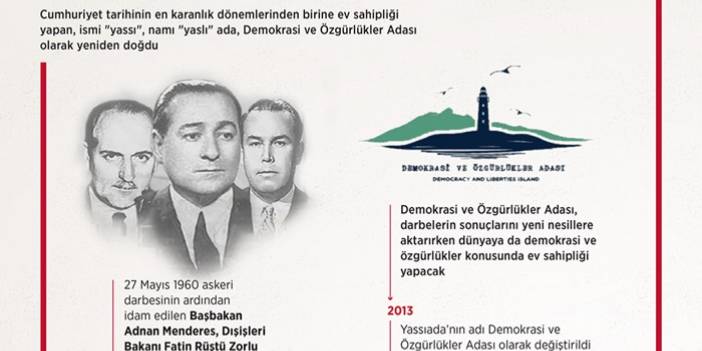 Yassıada’dan Demokrasi ve Özgürlükler Adası’na