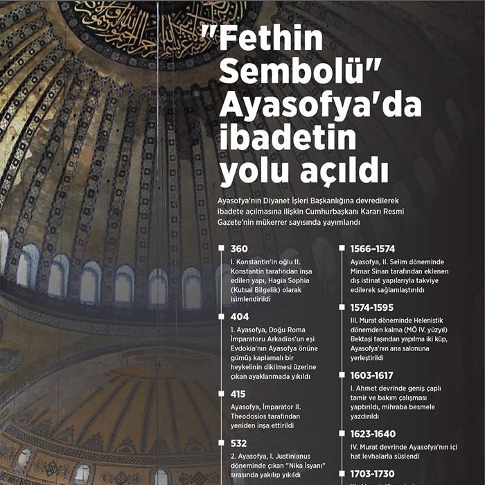 "Fethin Sembolü" Ayasofya'da ibadetin yolu açıldı 2