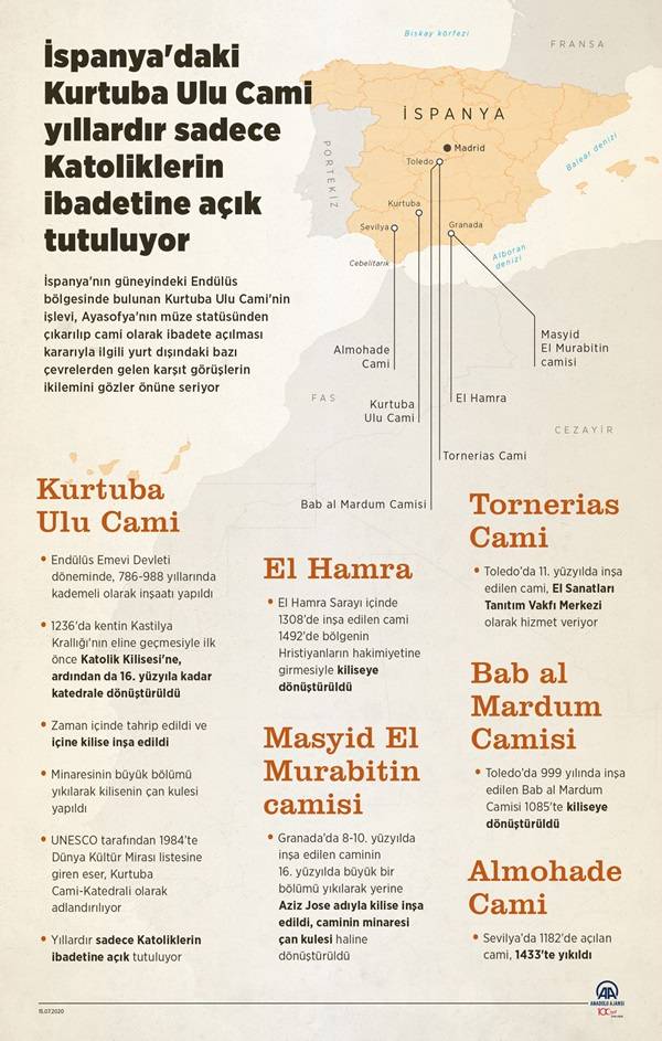 İspanya'daki Kurtuba Ulu Cami yıllardır sadece Katoliklerin ibadetine açık tutuluyor 1