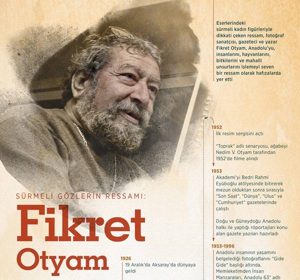 Sürmeli gözlerin ressamı: Fikret Otyam 1