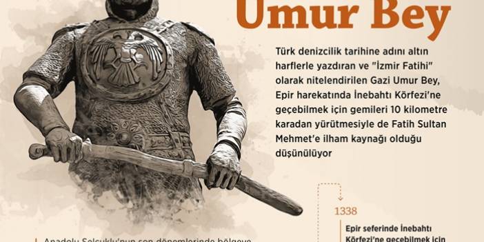 Gemileri karadan yürüten Türk denizci: Umur Bey