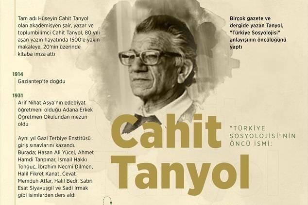 "Türkiye Sosyolojisi" anlayışının öncüsü Cahit Tanyol 1