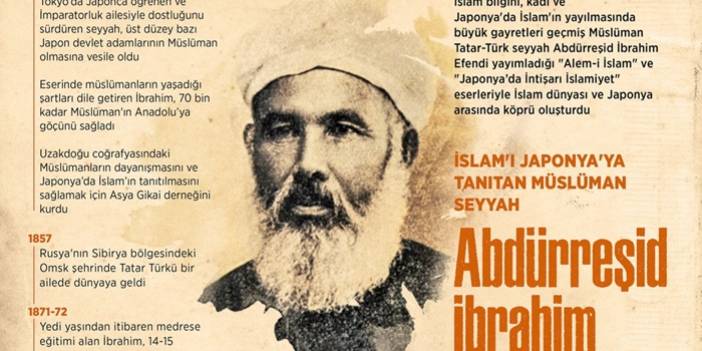 İslam'ı Japonya'ya tanıtan Müslüman seyyah Abdürreşid İbrahim