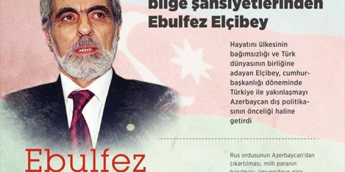 Türk dünyasının bilge şahsiyetlerinden Ebulfez Elçibey