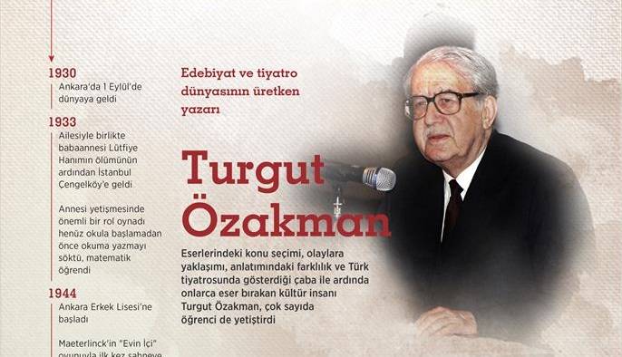 "Edebiyat ve tiyatro dünyasının üretken yazarı: Turgut Özakman" 1