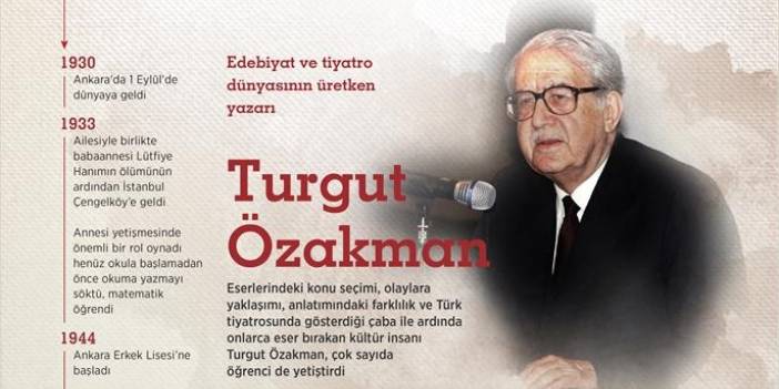 "Edebiyat ve tiyatro dünyasının üretken yazarı: Turgut Özakman"