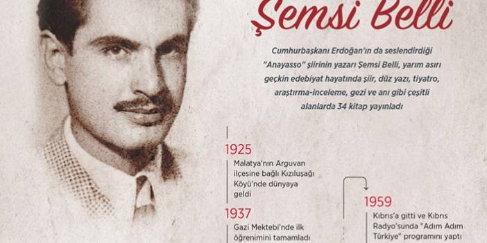 "Anayasso"nun şairi: Şemsi Belli