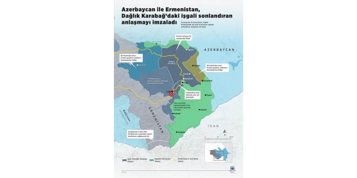 Azerbaycan ile Ermenistan, Dağlık Karabağ’daki işgali sonlandıran anlaşmayı imzaladı