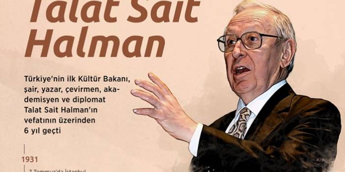 Türkiye'nin ilk Kültür Bakanı: Talat Sait Halman