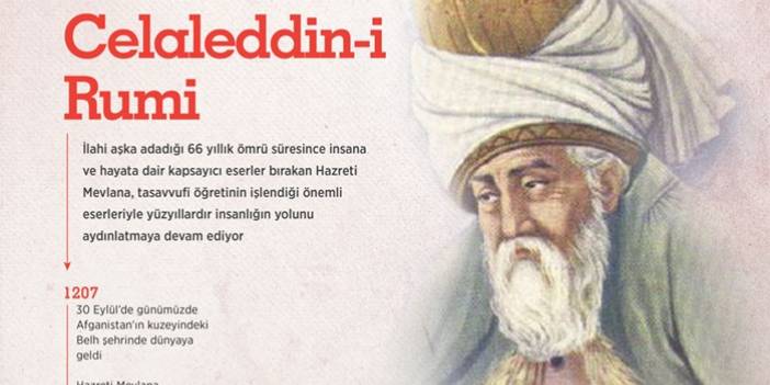 Mevlana Celaleddin-i Rumi