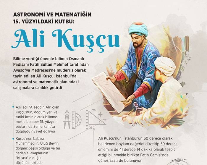 Astronomi ve matematiğin 15. yüzyıldaki kutbu: Ali Kuşçu 1