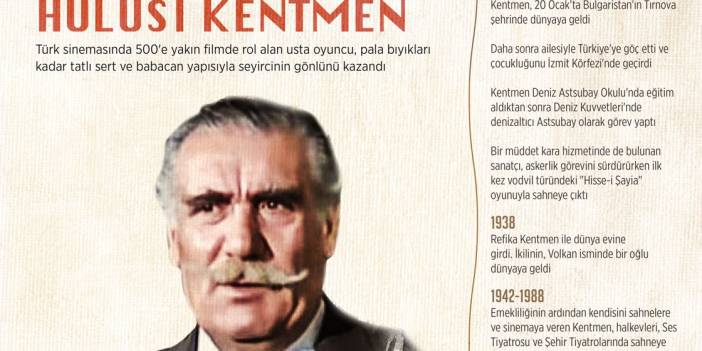 "Yeşilçam'ın pala bıyıklı yufka yüreklisi: Hulusi Kentmen"