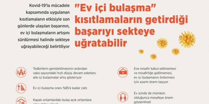 "Ev içi bulaşma" kısıtlamaların getirdiği başarıyı sekteye uğratabilir