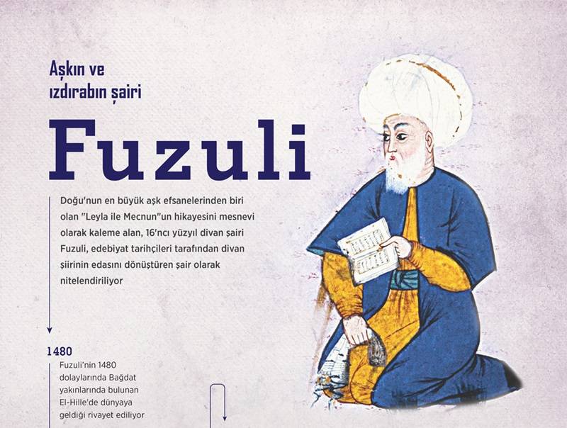 Aşkın ve ızdırabın şairi: Fuzuli 1