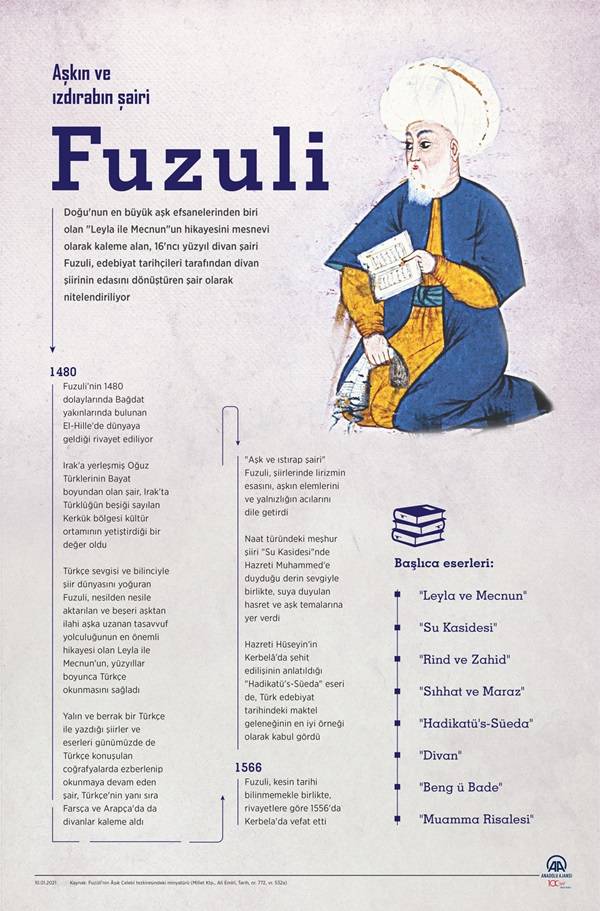 Aşkın ve ızdırabın şairi: Fuzuli 3