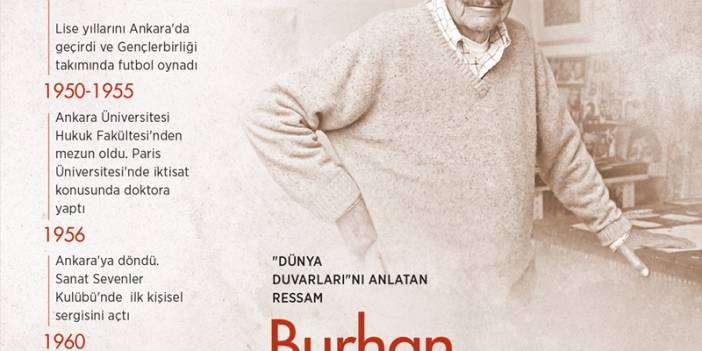 "Dünya Duvarları"nı anlatan ressam: Burhan Doğançay