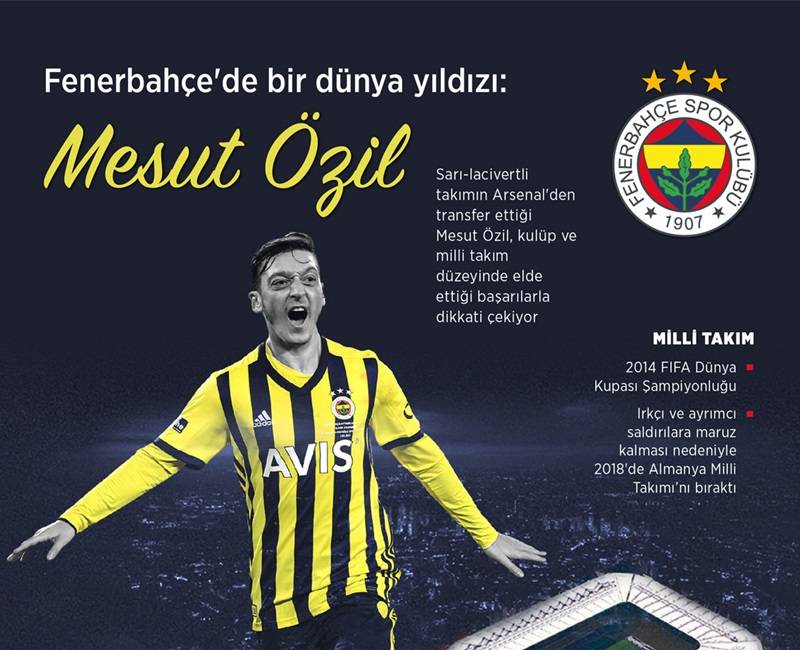 Fenerbahçe'de bir dünya yıldızı: Mesut Özil 1