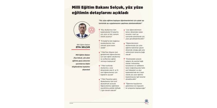 Milli Eğitim Bakanı Selçuk, yüz yüze eğitimin detaylarını açıkladı