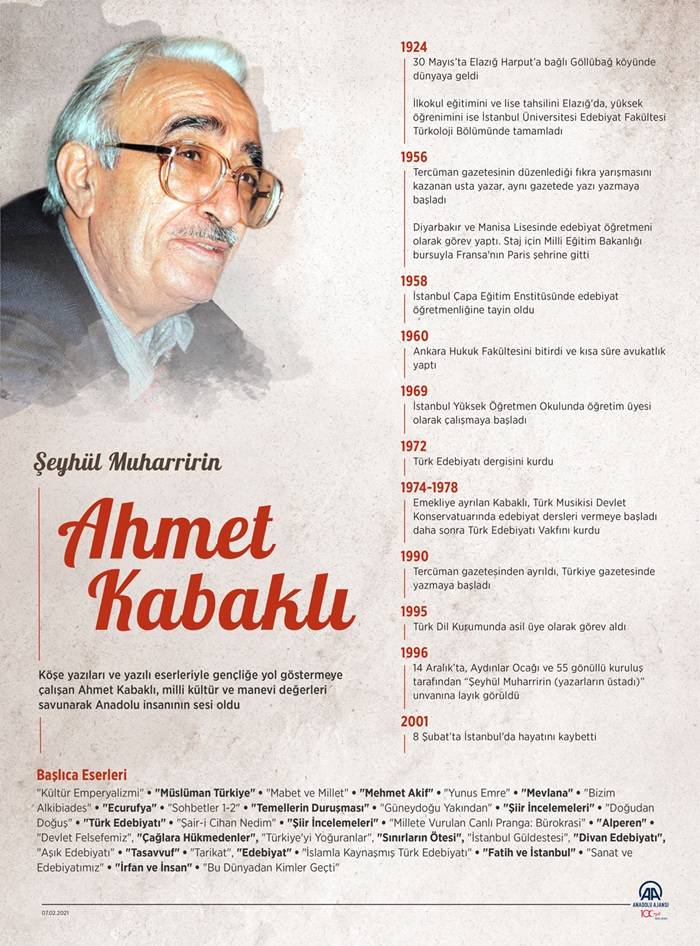 Şeyhül Muharririn: Ahmet Kabaklı 2