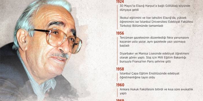 Şeyhül Muharririn: Ahmet Kabaklı