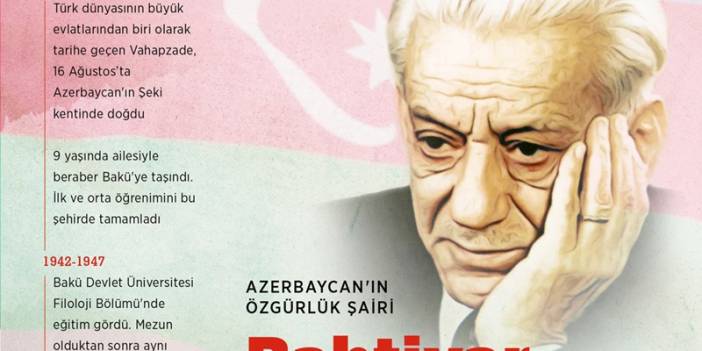 Azerbaycan'ın özgürlük şairi Bahtiyar Vahapzade vefatının 12. yılında anılıyor