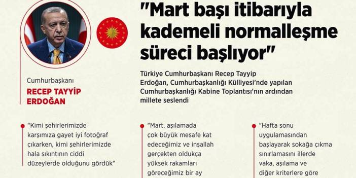 “Mart ayı başında kademeli normalleşme başlıyor”