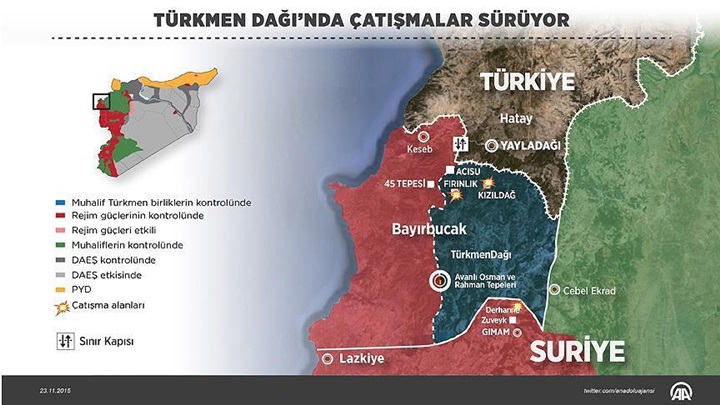 Esed rejimi, Türkmendağı ve Cebel Ekrad'ı vuruyor